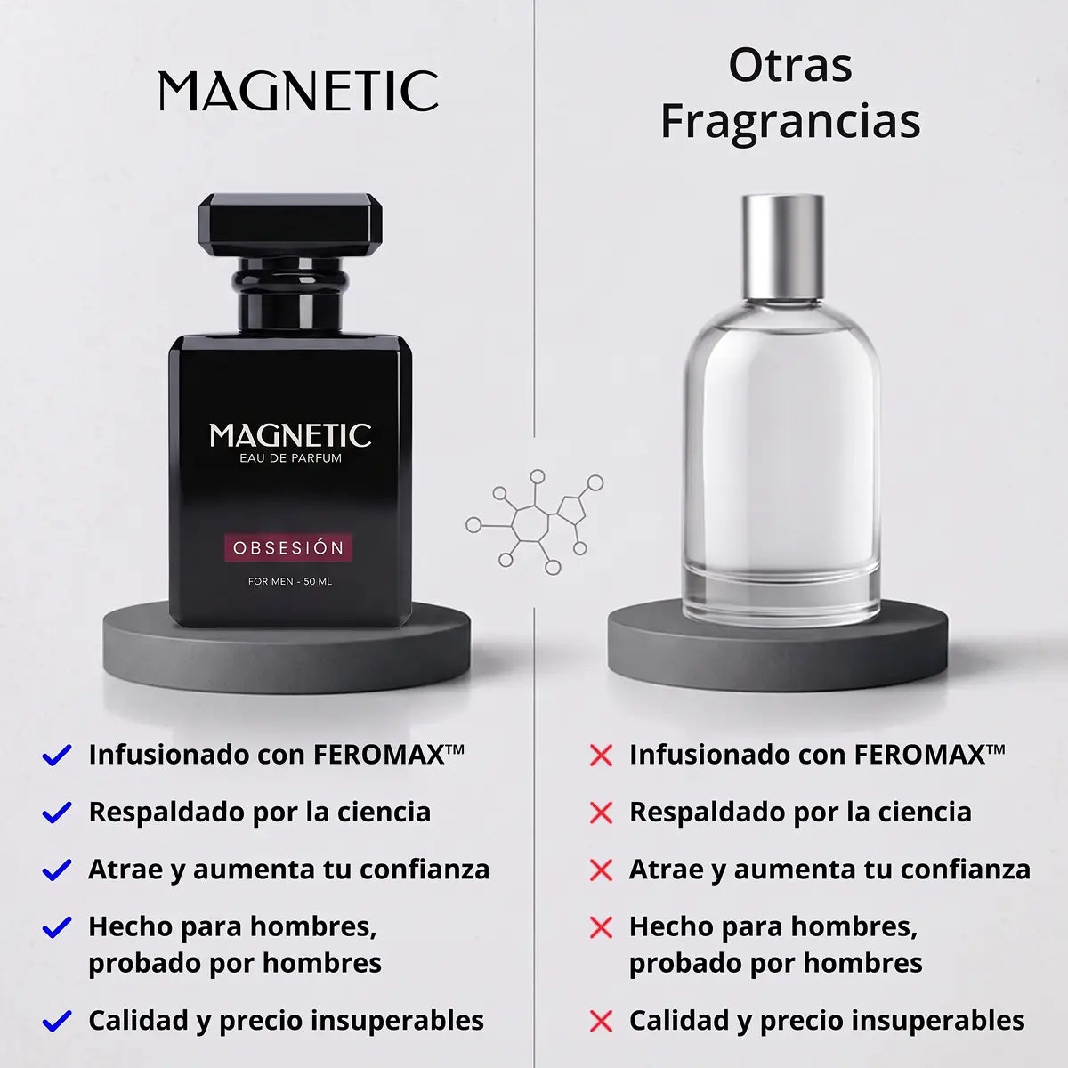 Magnetic Obsesión