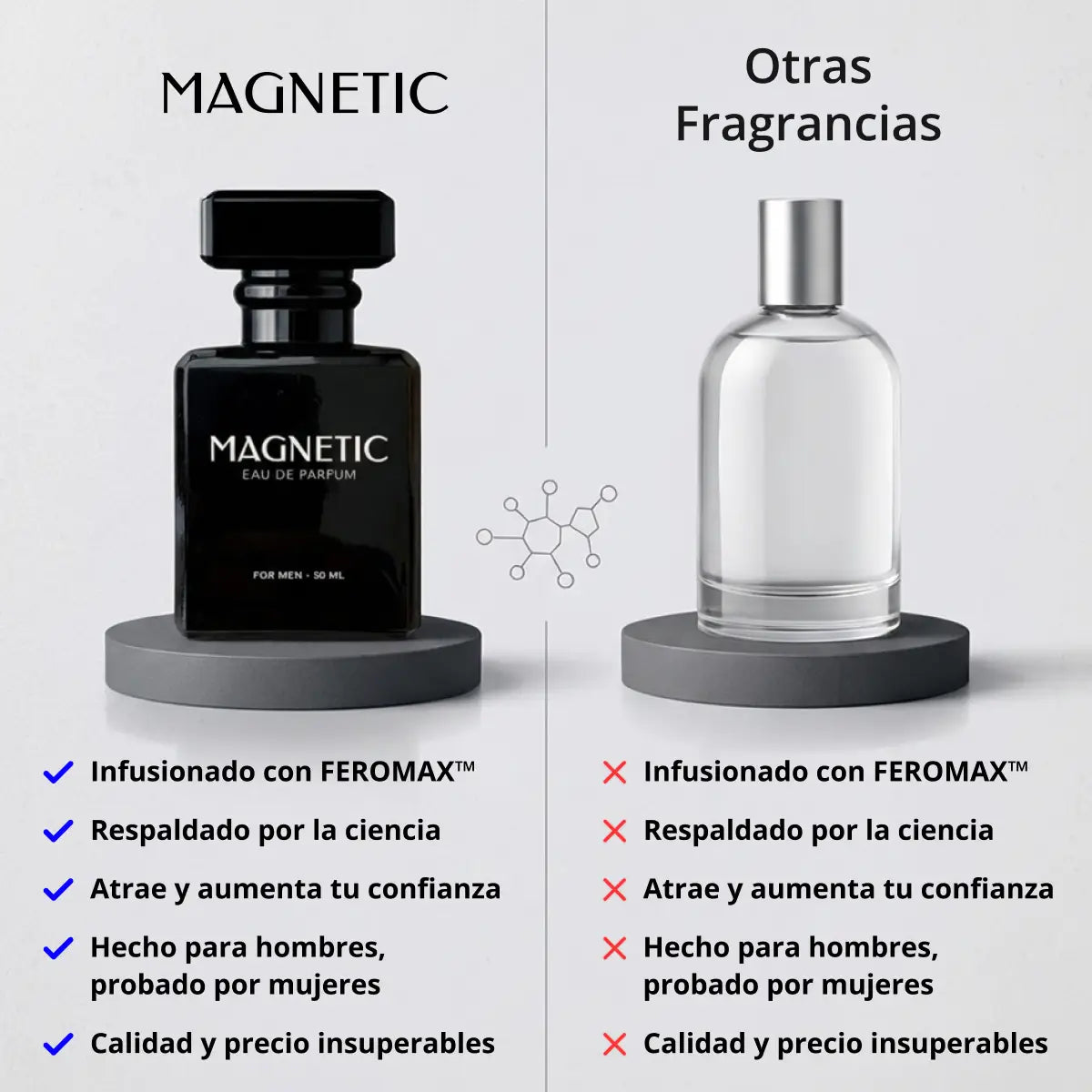 Perfume Con Feromonas