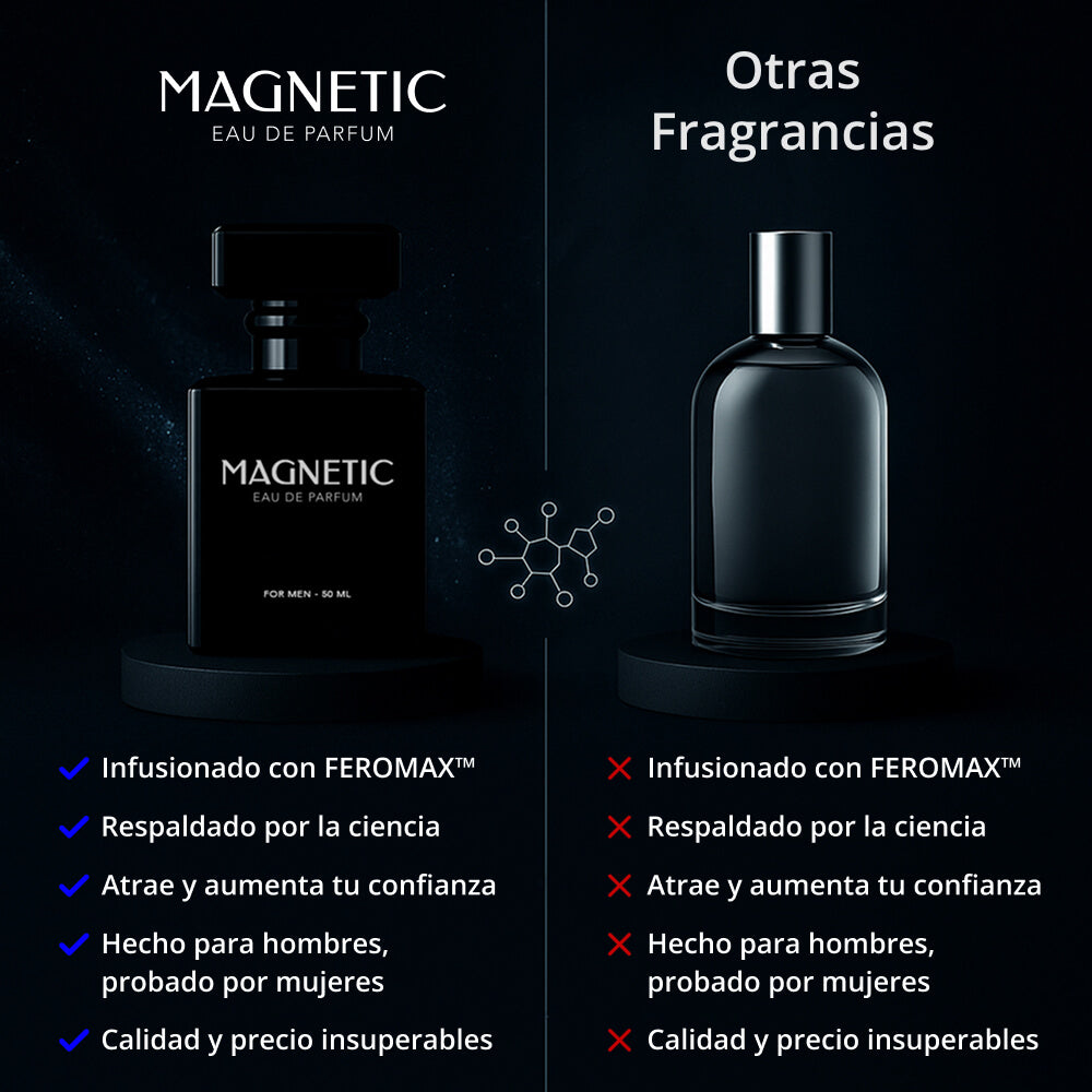 Perfume Con Feromonas
